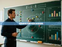 国际足球比赛中国队斩获冠军